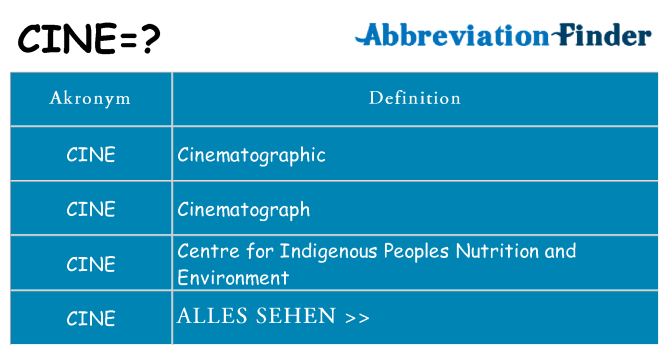 Wofür steht cine