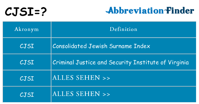 Wofür steht cjsi