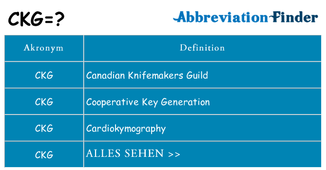 Wofür steht ckg