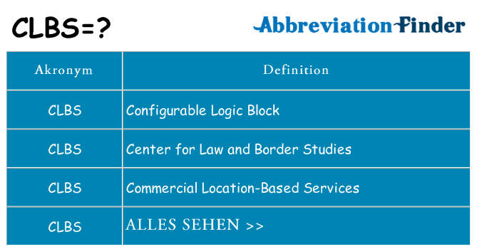 Wofür steht clbs