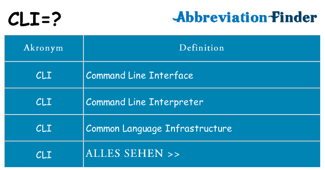 Wofür steht cli
