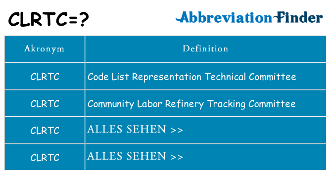 Wofür steht clrtc
