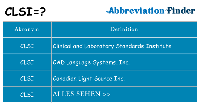 Wofür steht clsi