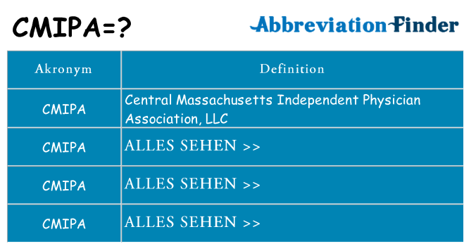 Wofür steht cmipa