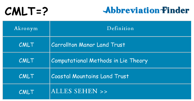 Wofür steht cmlt