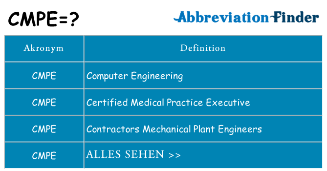 Wofür steht cmpe