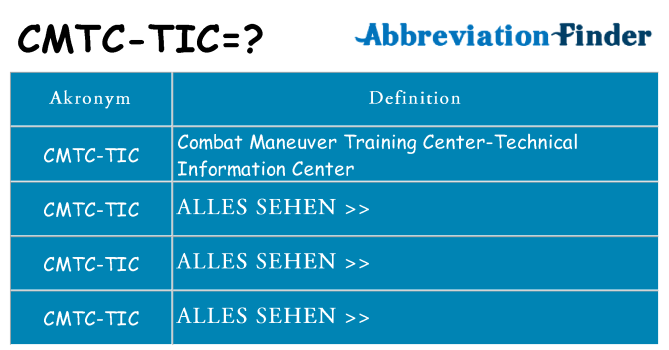 Wofür steht cmtc-tic