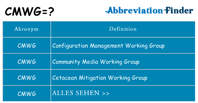 Wofür steht cmwg