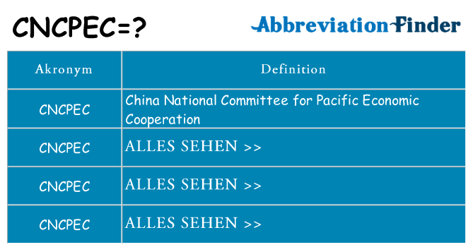 Wofür steht cncpec