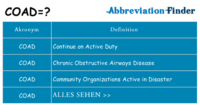 Wofür steht coad