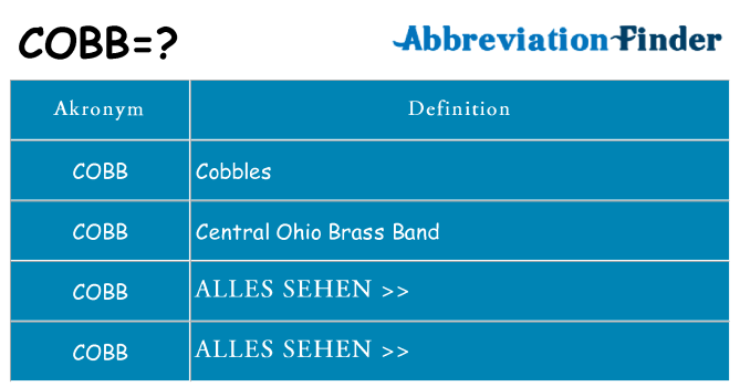 Wofür steht cobb
