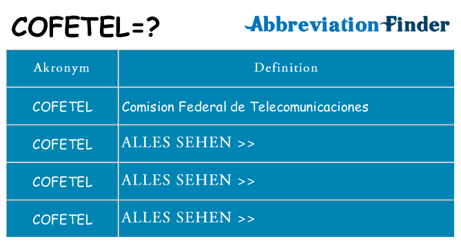 Wofür steht cofetel