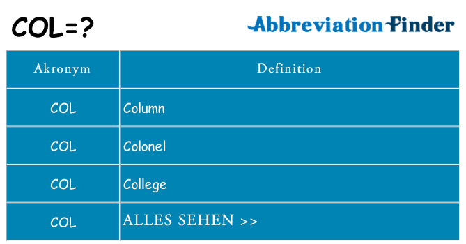 Wofür steht col