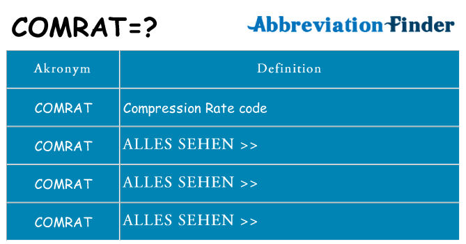 Wofür steht comrat
