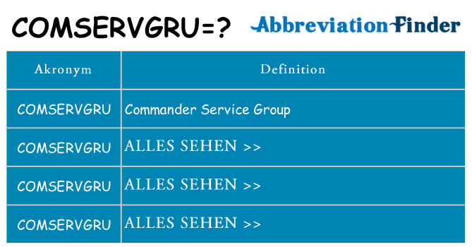Wofür steht comservgru
