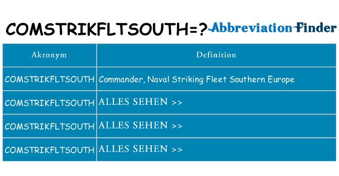 Wofür steht comstrikfltsouth