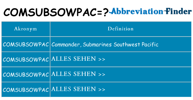 Wofür steht comsubsowpac