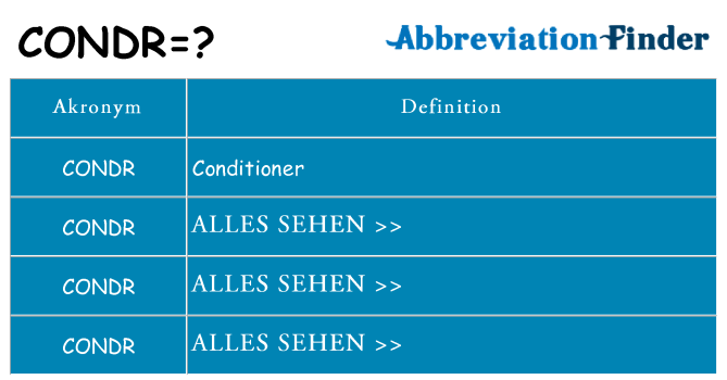 Wofür steht condr