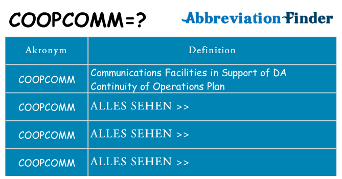 Wofür steht coopcomm