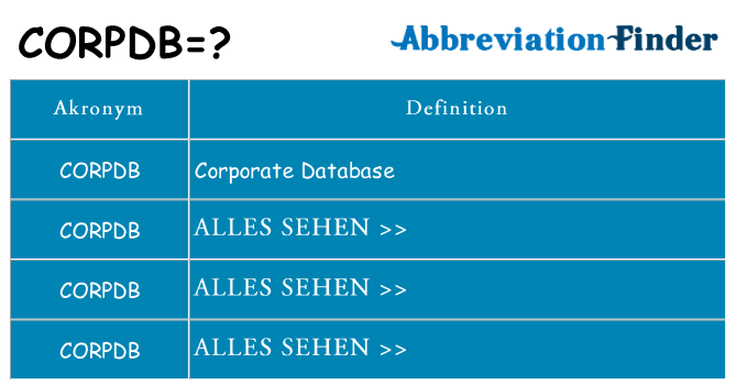 Wofür steht corpdb