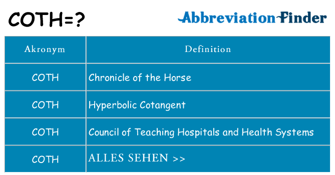 Wofür steht coth