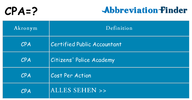 Wofür steht cpa