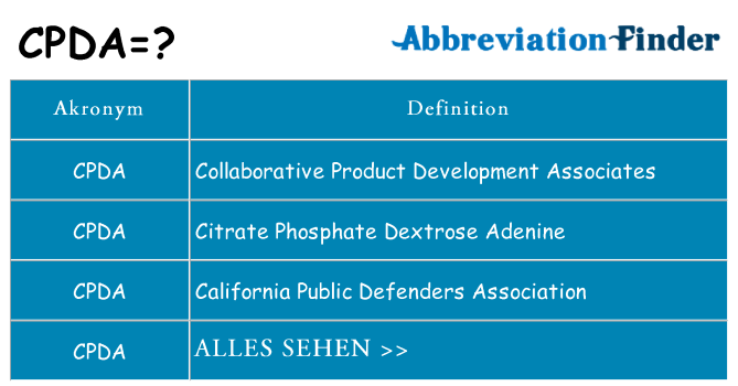 Wofür steht cpda