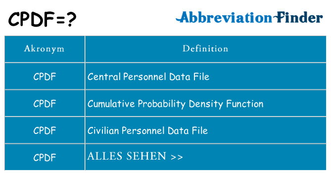 Wofür steht cpdf