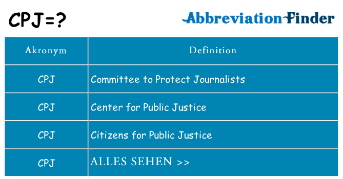 Wofür steht cpj