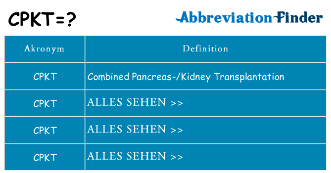 Wofür steht cpkt