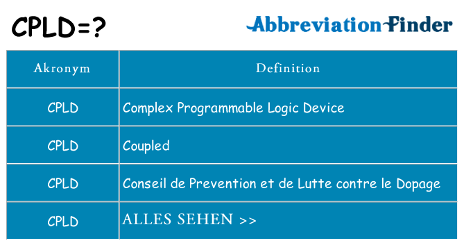 Wofür steht cpld