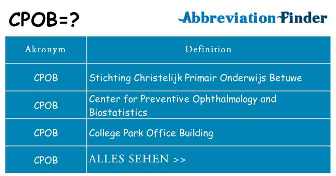 Wofür steht cpob