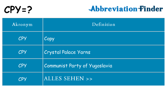 Wofür steht cpy