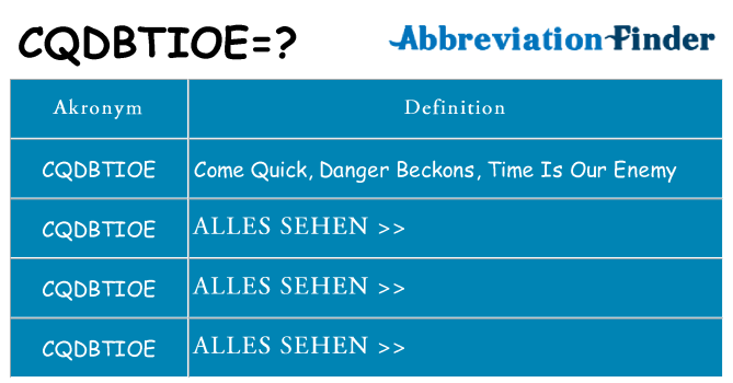 Wofür steht cqdbtioe