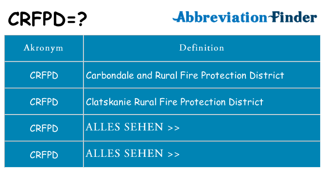 Wofür steht crfpd