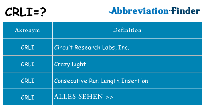 Wofür steht crli