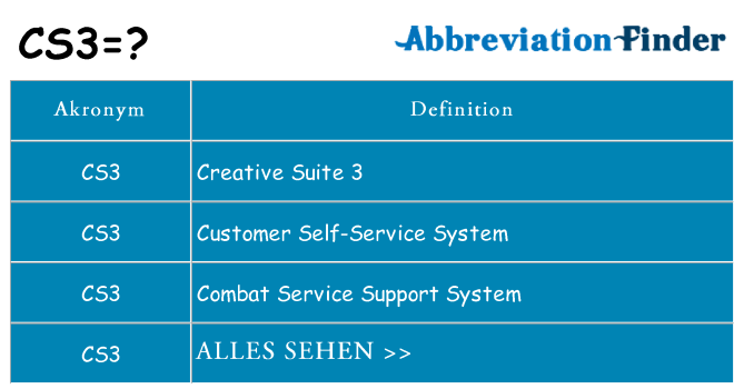 Wofür steht cs3