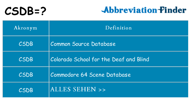 Wofür steht csdb
