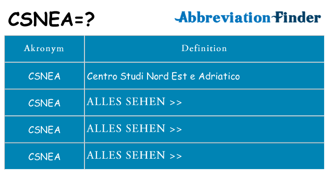 Wofür steht csnea