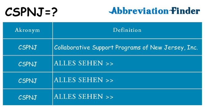 Wofür steht cspnj