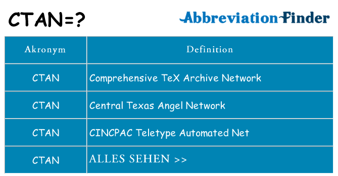 Wofür steht ctan
