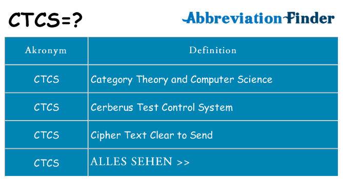 Wofür steht ctcs