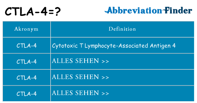 Wofür steht ctla-4
