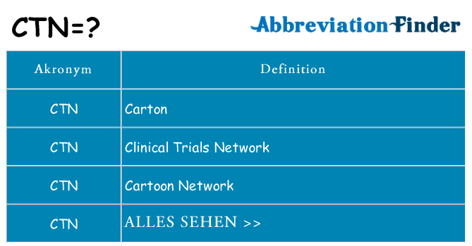 Wofür steht ctn