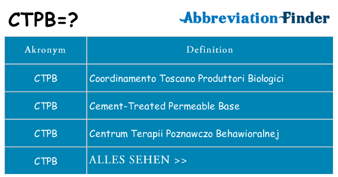 Wofür steht ctpb