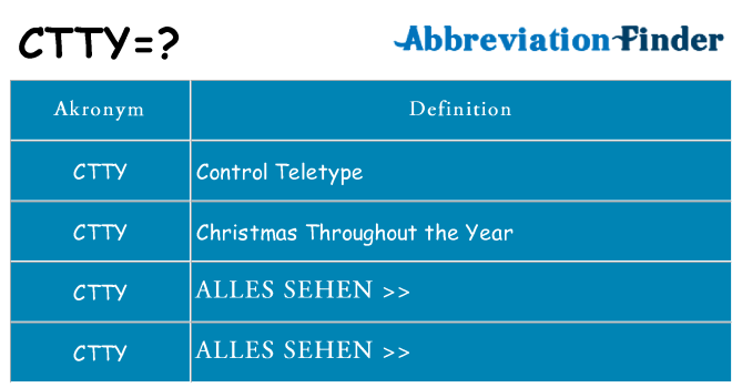 Wofür steht ctty