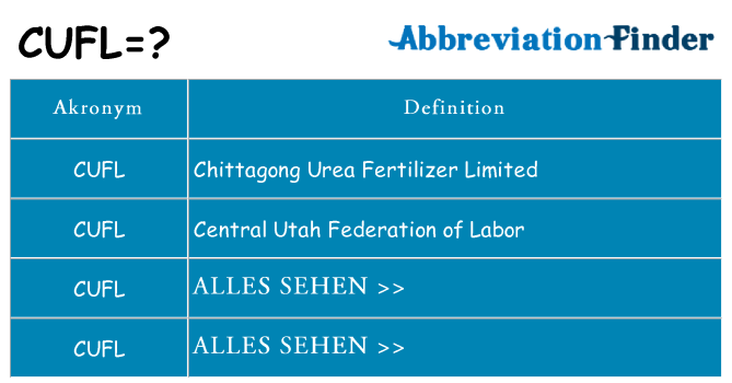 Wofür steht cufl