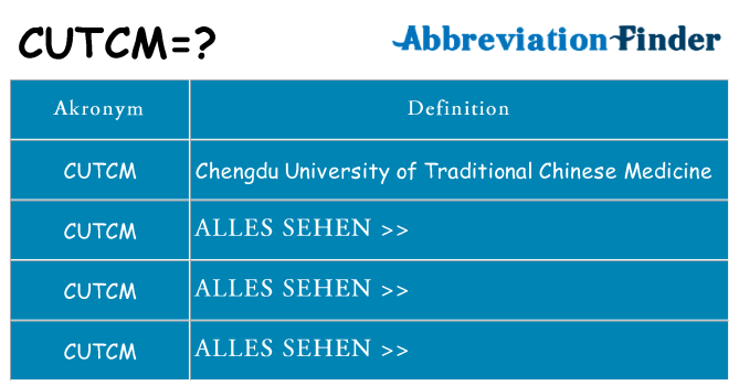 Wofür steht cutcm
