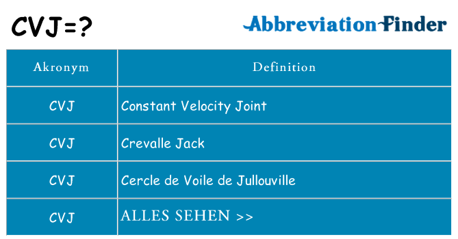 Wofür steht cvj