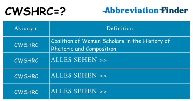 Wofür steht cwshrc